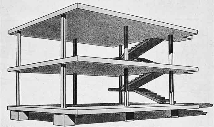 Dom-ino House, the experimental architecture of Corbusier