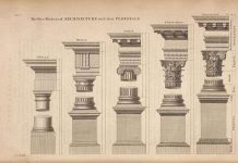 5 classical architactural orders of ancient architecture in Greece and Rome