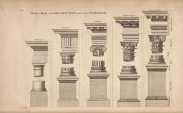5 classical architactural orders of ancient architecture in Greece and Rome