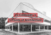 5 points of architecture by modernist architect Le Corbusier