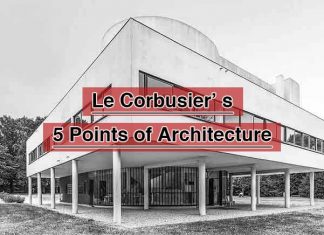 5 points of architecture by modernist architect Le Corbusier